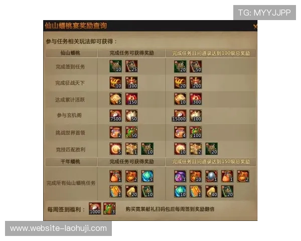 如何通过JDB电子夺宝官方网址快速领取丰富奖励与提升游戏体验