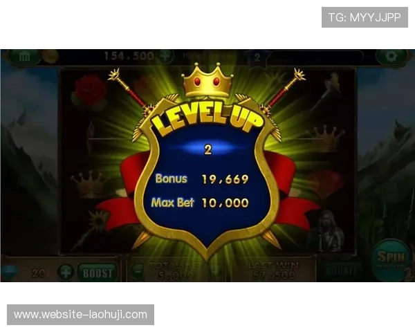 老虎机单机手游免费下载最新版本，优化游戏体验提升流畅度